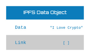 科普：IPFS星际文件系统