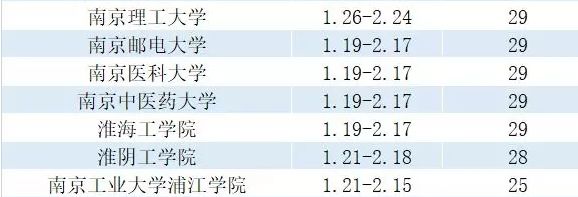 最长放43天！苏州中小学、高校寒假时间表来啦~
