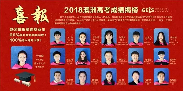 英迪国际学校2020-2021学年春季招生简章