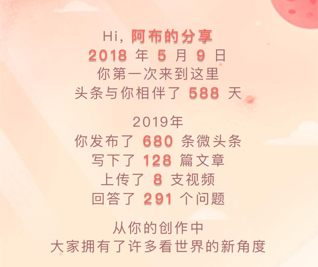 大家好，这是我的2019年终总结，2020年的年度计划