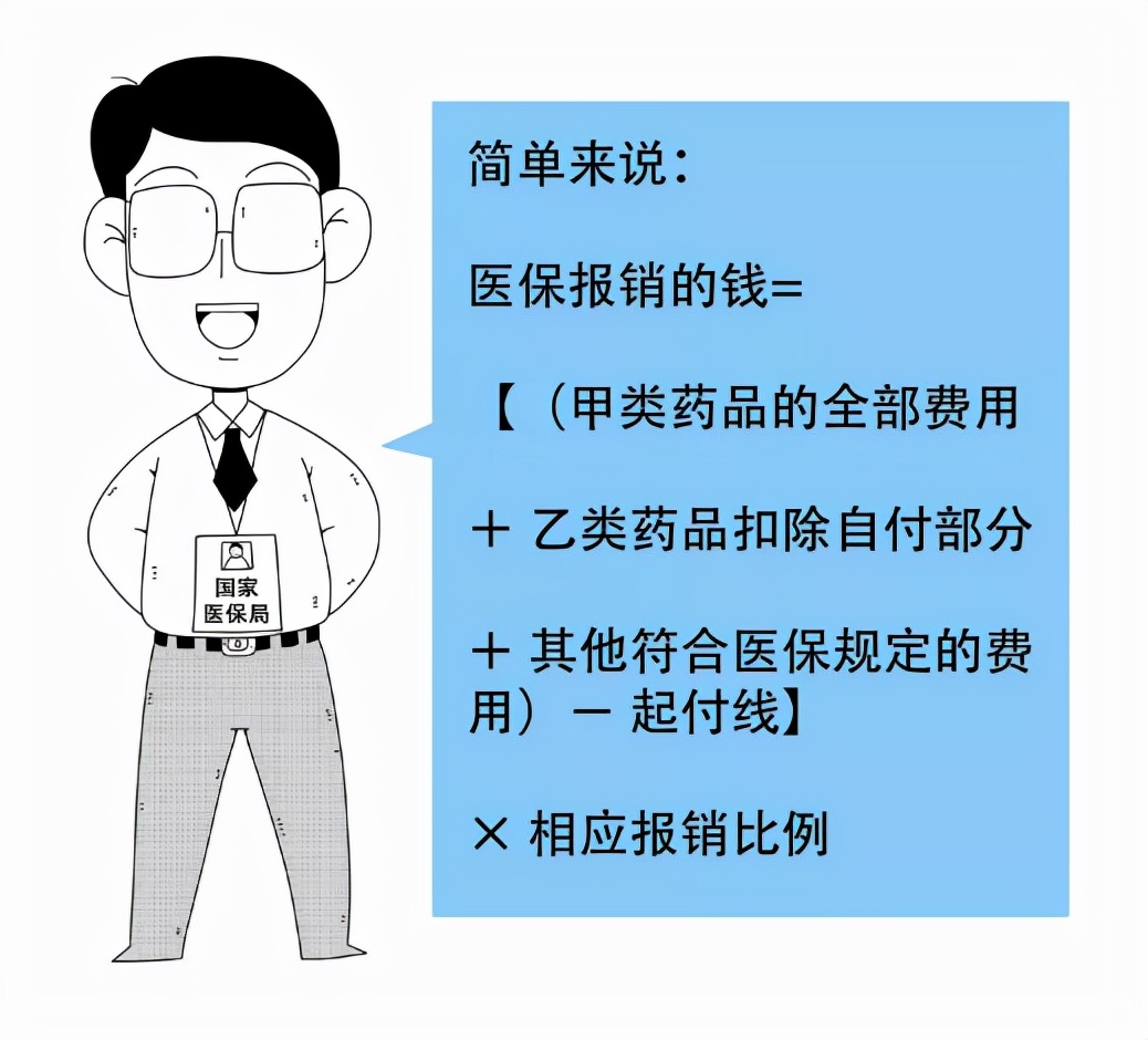 同样参加医保，为什么有的人没有个人账户？怎么交医保比较划算？