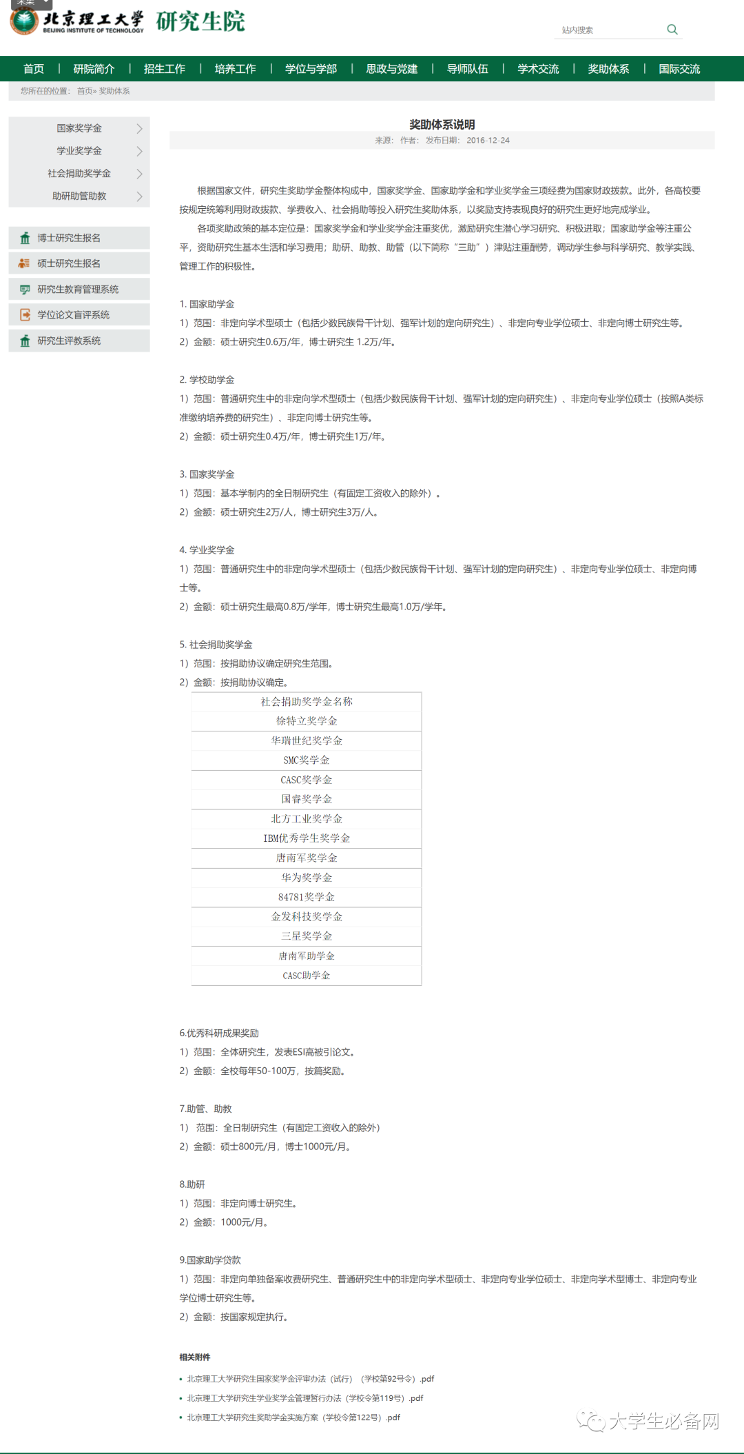 2021年，读个研究生要交多少学费？