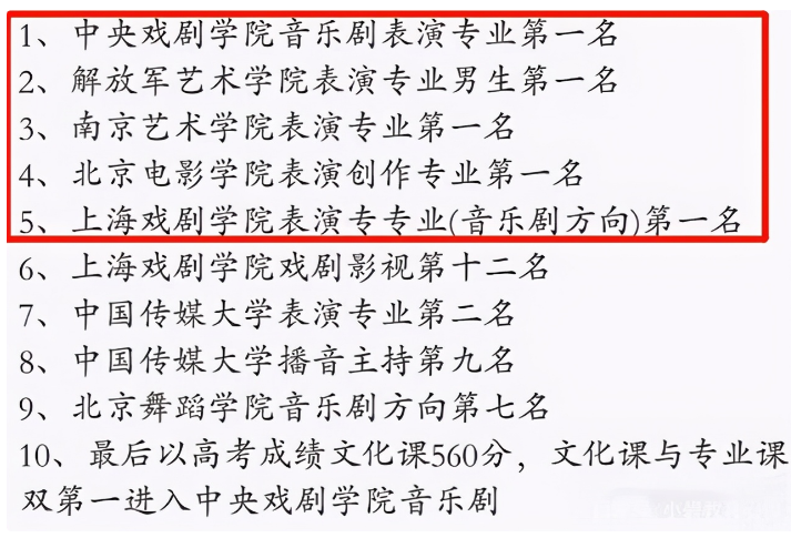 明星高考成绩揭秘：关晓彤552分北电第一，赵露思成绩差到想复读