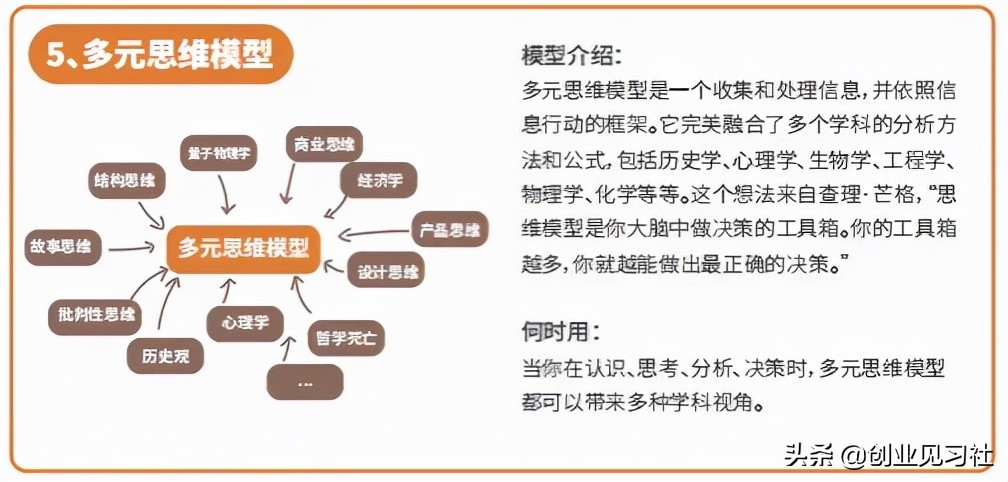 创业是件降低风险的事情，整理了40种能力提升的方法