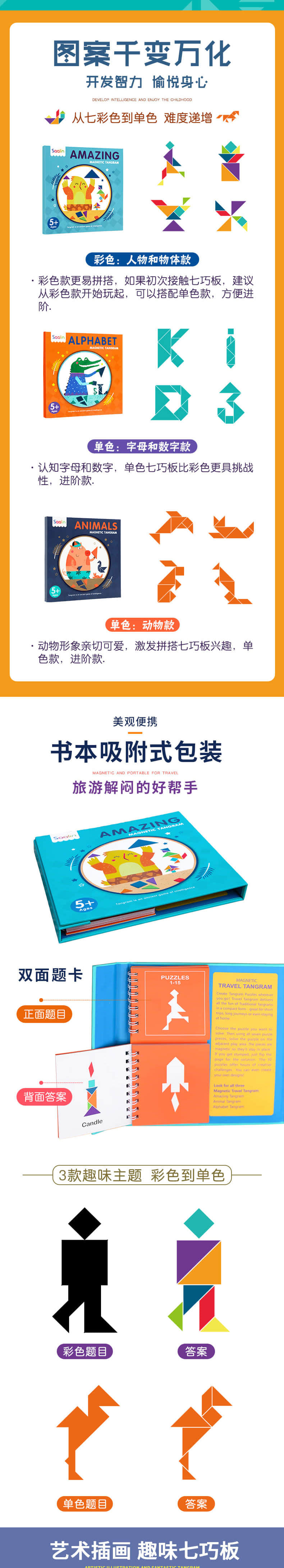 七巧板的前世今生，为何被人们玩了一千多年，不会觉得腻？
