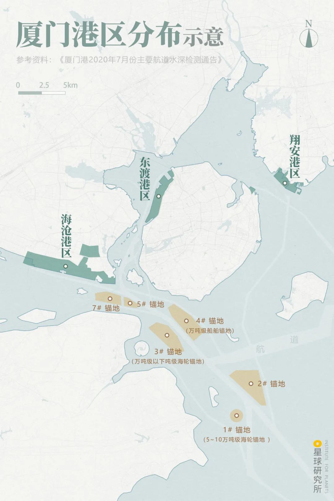 厦门：中国人的海上花园