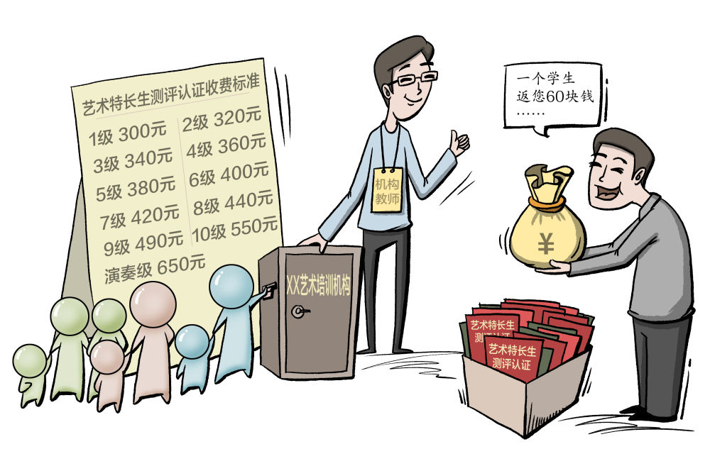 艺术类考研辅导班：北京晚报评论：一个学生返60？这样的艺考证书能有多少含金量