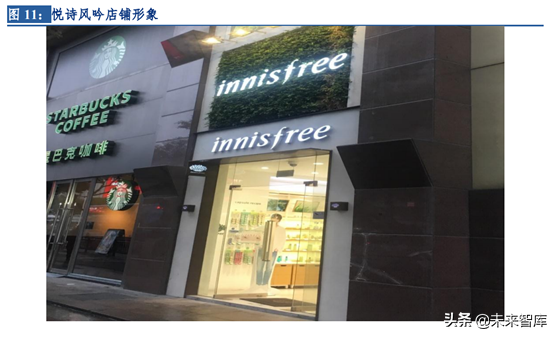 化妆品销售渠道之单品牌店模式研究