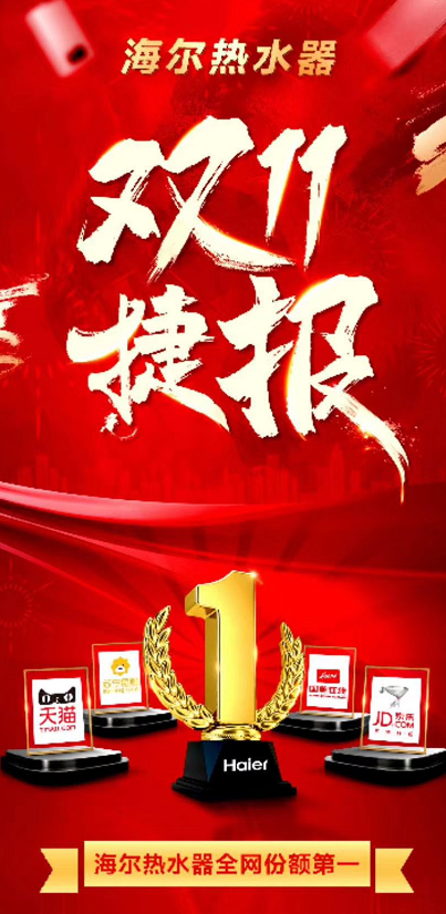 海尔天然气热水器，超万人选购海尔零冷水