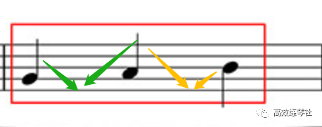 央院音基考试 | 专题训练——「模进」题型，我想把一切告诉你！