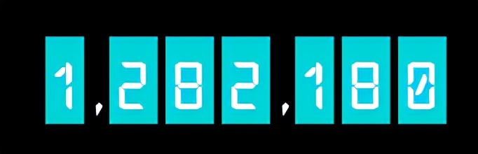 数据可视化：如何选择图表