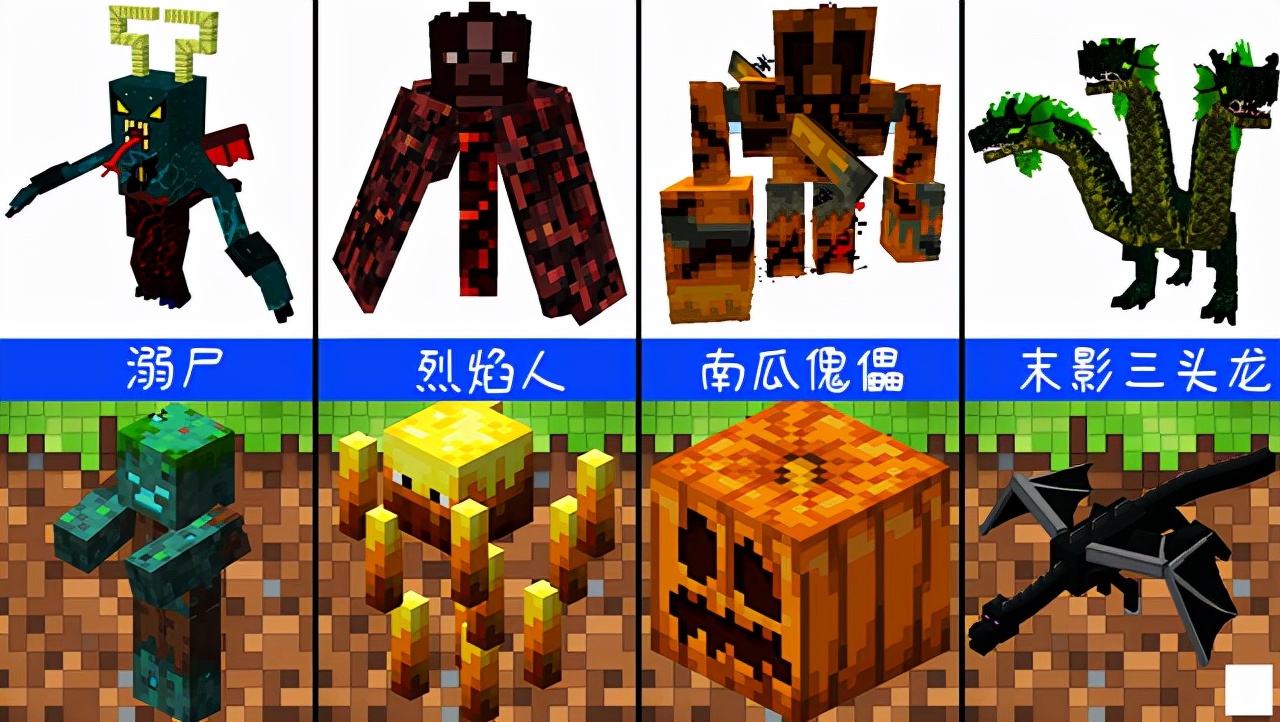 我的世界：玩家设计24种生物“丑化”后的样子，游戏画风突变