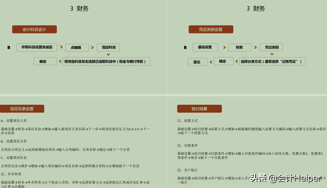 80页完整版金蝶用友财务软件操作全流程，电子版可打印，拿去备用