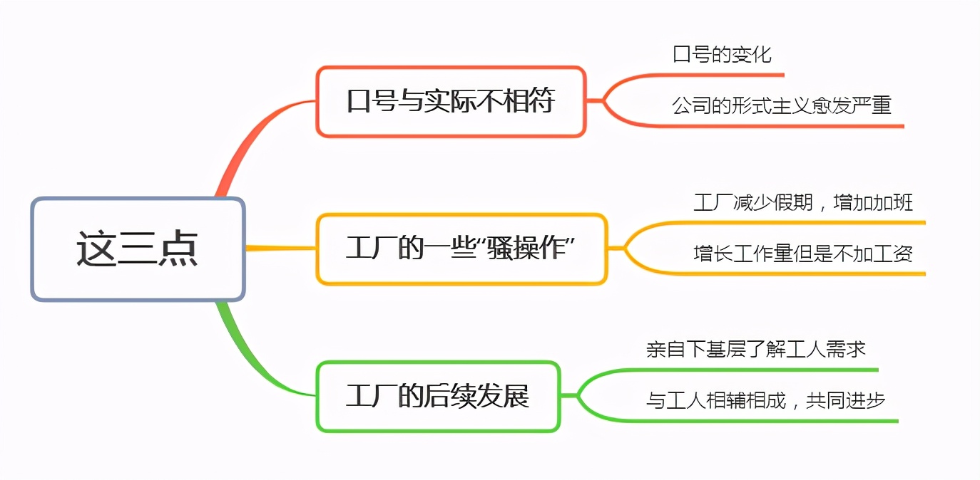 深圳一工厂口号：厂兴我兴，厂荣我荣！看到新口号，工人离职了