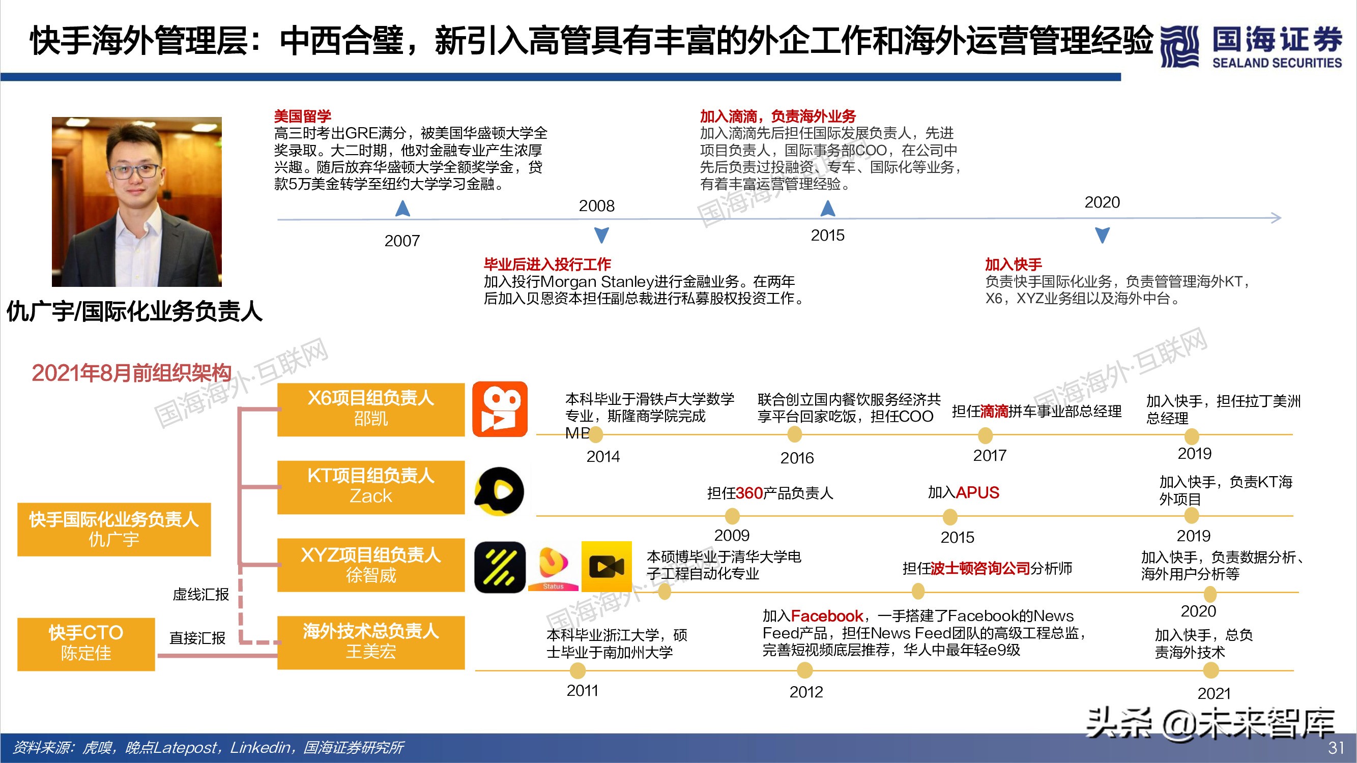 短视频出海专题报告：全球化时代已至，中国巨头逐鹿千亿美金市场
