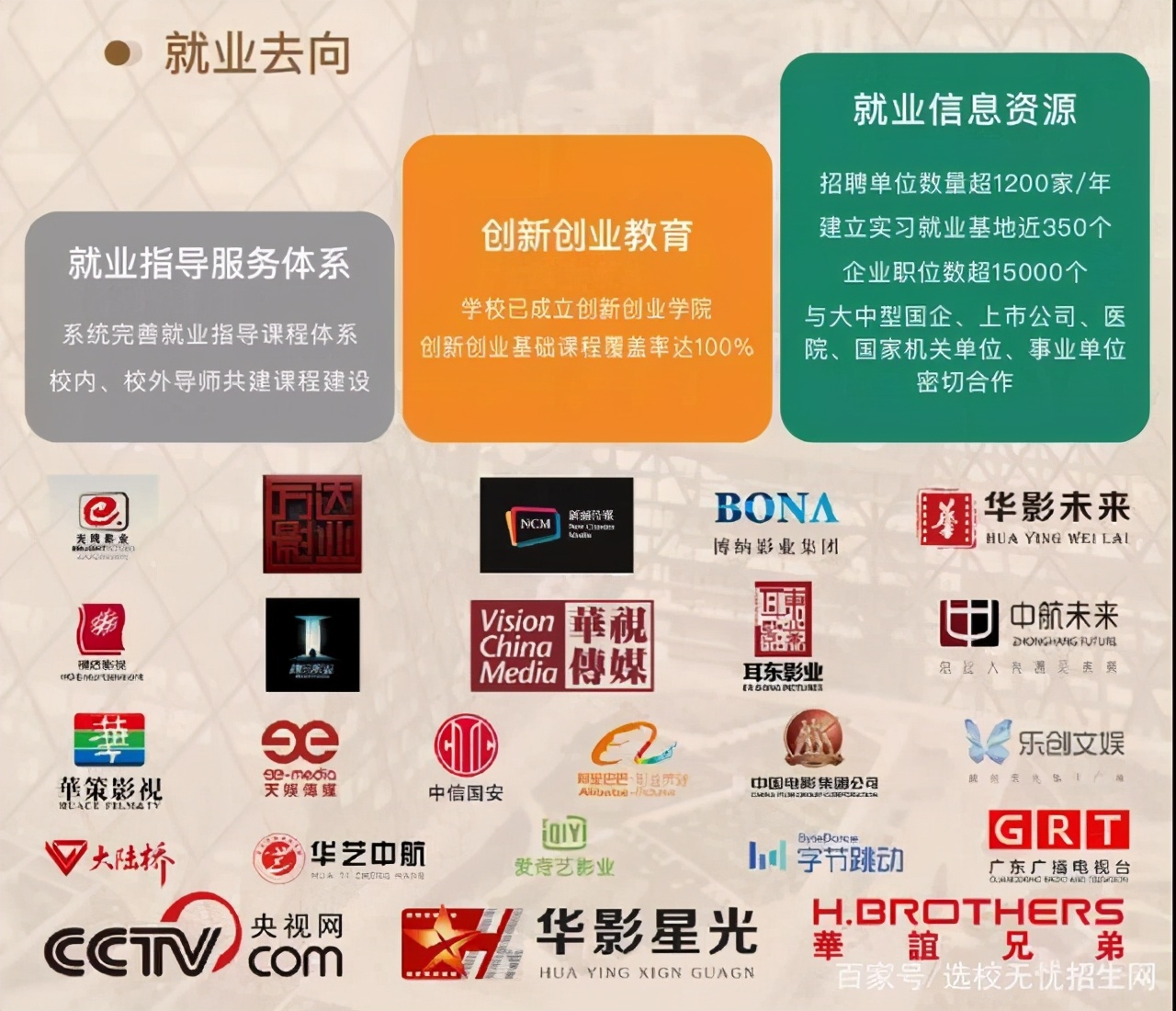 星海音乐学院继续教育学院影视艺术职业教育2021年招生简章