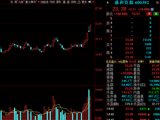 A股：2021年稀土永磁龙头股有哪些？盘点15只稀土磁材细分龙头