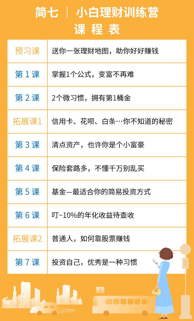 小白理财：光记账可不行，你还得学会这一招！帮你存下80%的工资