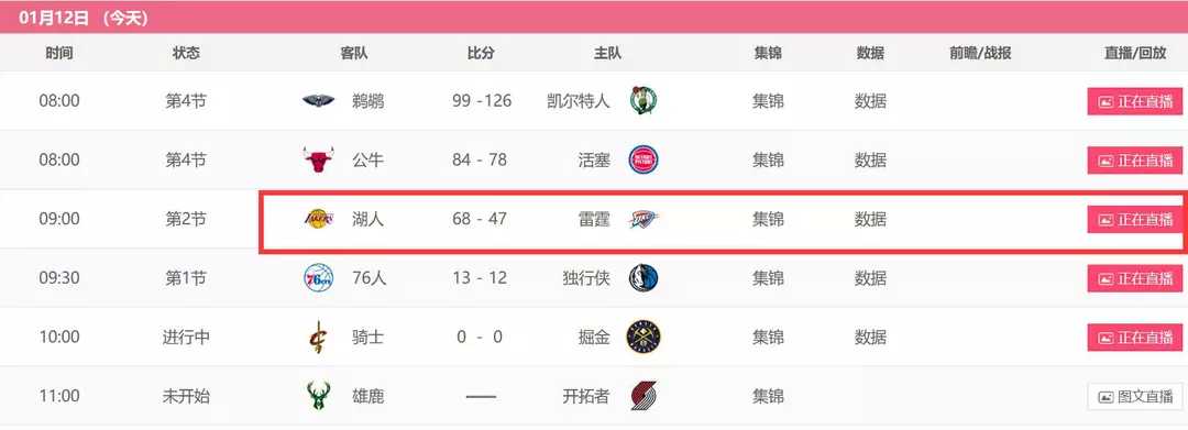 为什么腾讯视频看不了cba(腾讯体育正式禁播NBA，NBA遭受重击)