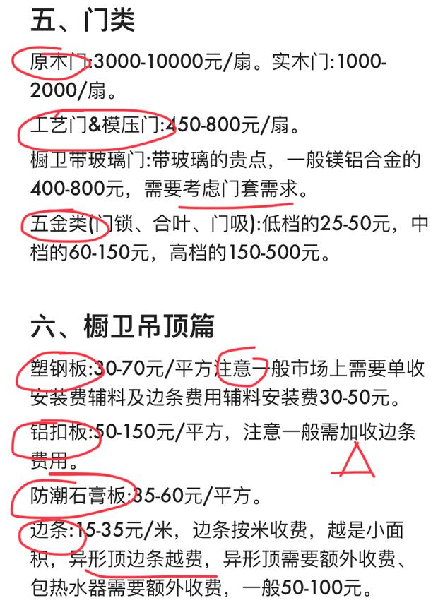 不懂报价就装傻爆了！2018全屋装修报价！材料费+人工费+用量+品牌