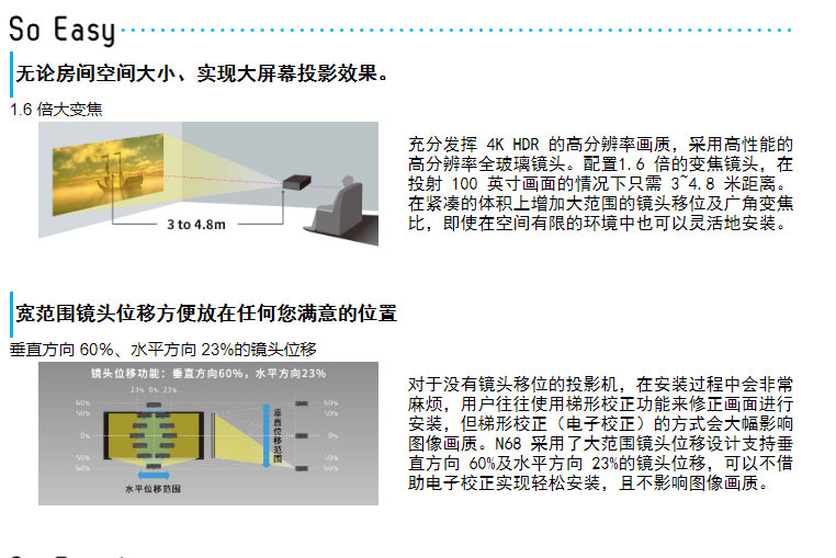JVC的第一台激光4K HDR投影机好吗？JVC N68试用