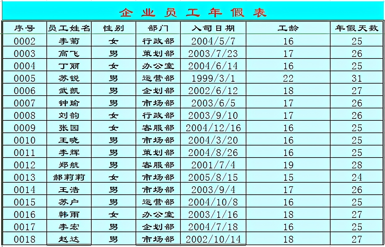 免费领取这份财务会计常用EXCEL表格模板大全，做表不求人