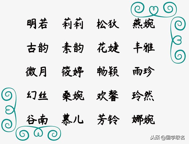 好名字一生受用，洋气独特、阳光自信的名字大全