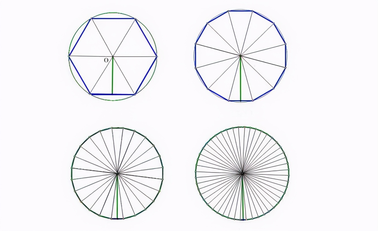 他的思路是这样的,先画一个圆,并在其内部画一个内接正六边形,这样就