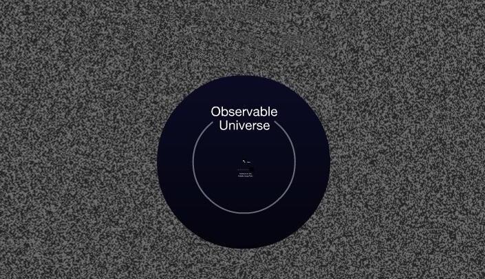 五个科学无法解释的谜团，每一个都超出了人类的认知范围