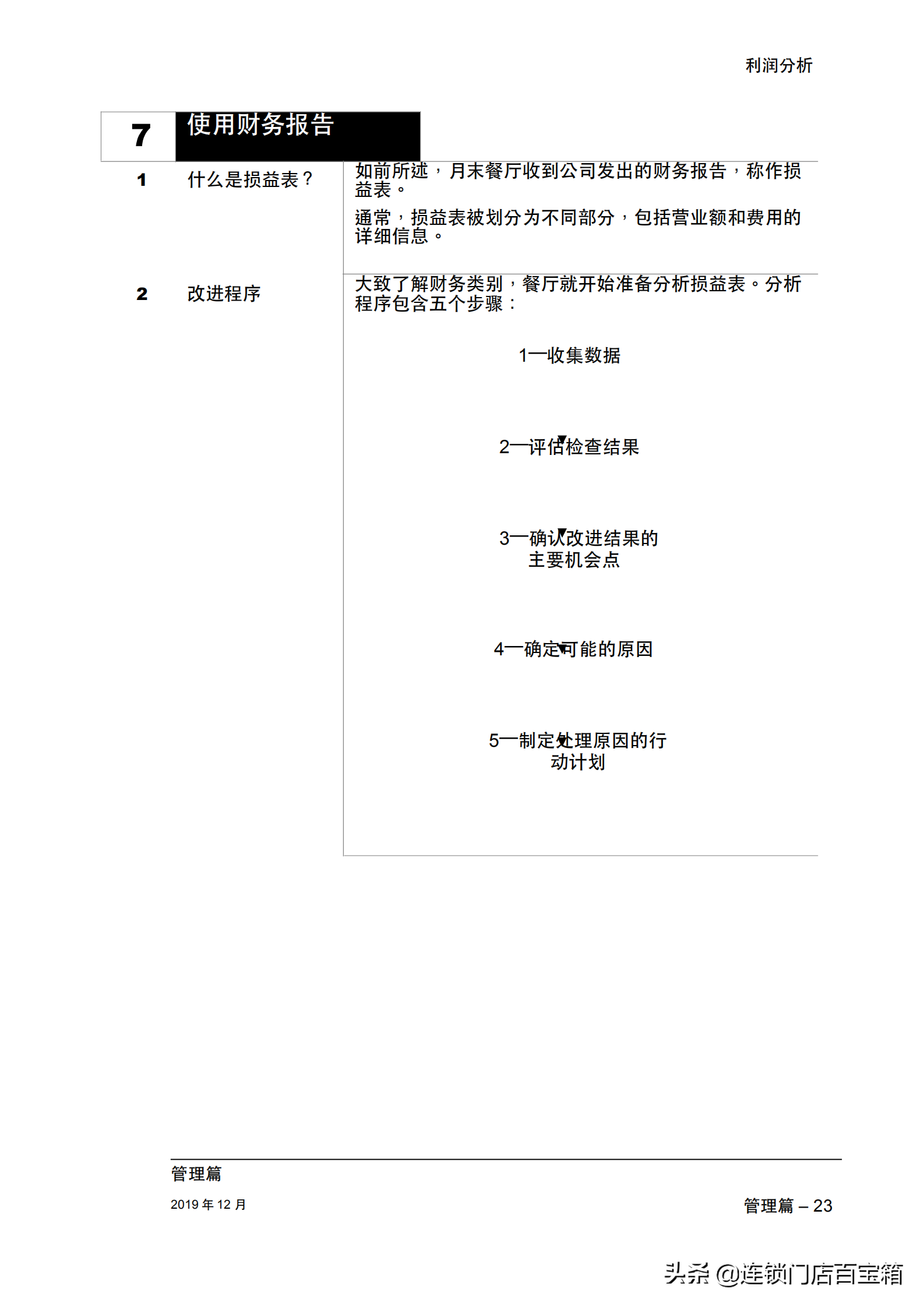 餐饮老板快收藏：一本手册让你的餐厅经理学会利润分析