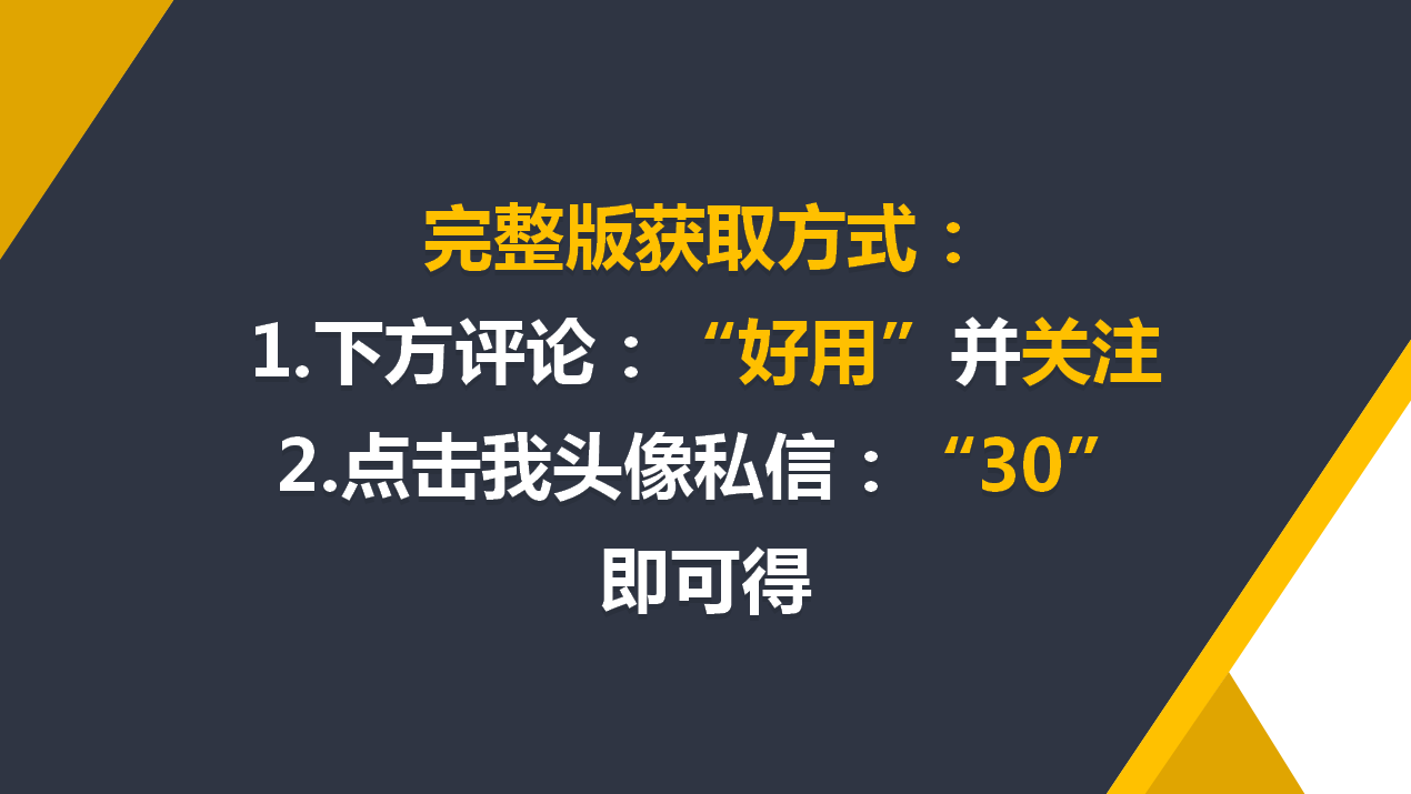 工程人员必备：项目成本控制（过程控制）资料合集，1套顶10套