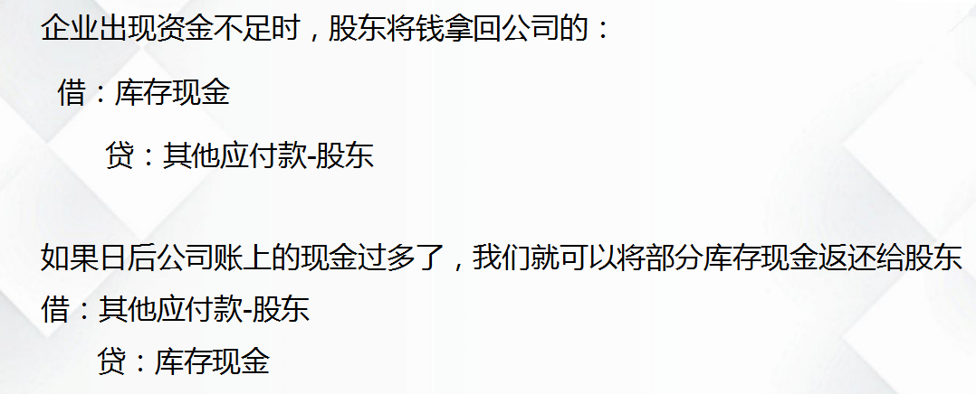 老会计呕心整理：6大类会计科目核算，附172个新准则科目表