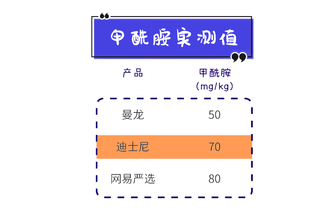 宝宝爬行很重要，10款爬行垫大测评，你给宝宝选对爬行垫了吗？