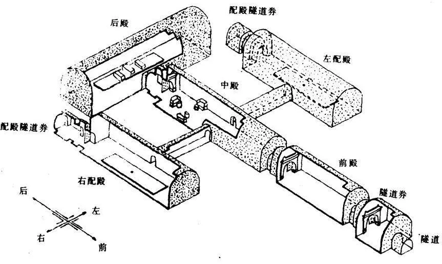 明孝陵——孝陵史话