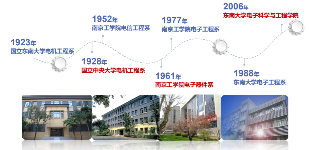 东南大学物理学院（连续五年全国第一）