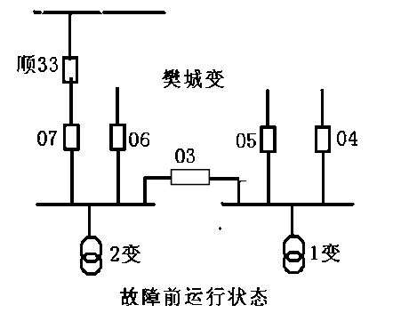 電氣故障現(xiàn)場(chǎng)：CT品質(zhì)異常導(dǎo)致保護(hù)拒動(dòng)事故的原因分析