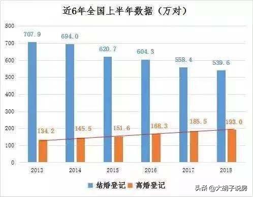 房产证写谁的名字,房产证写谁的名字房子就是谁的吗