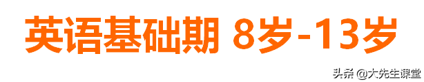 揭秘英语精读，三年级就要构架牢不可破的英语铁三角