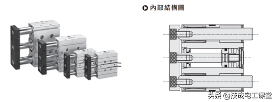 10种常用气缸的类型、特点、用途