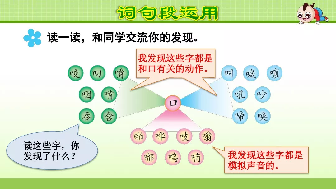 部编版三年级语文上册《语文园地三》图文讲解