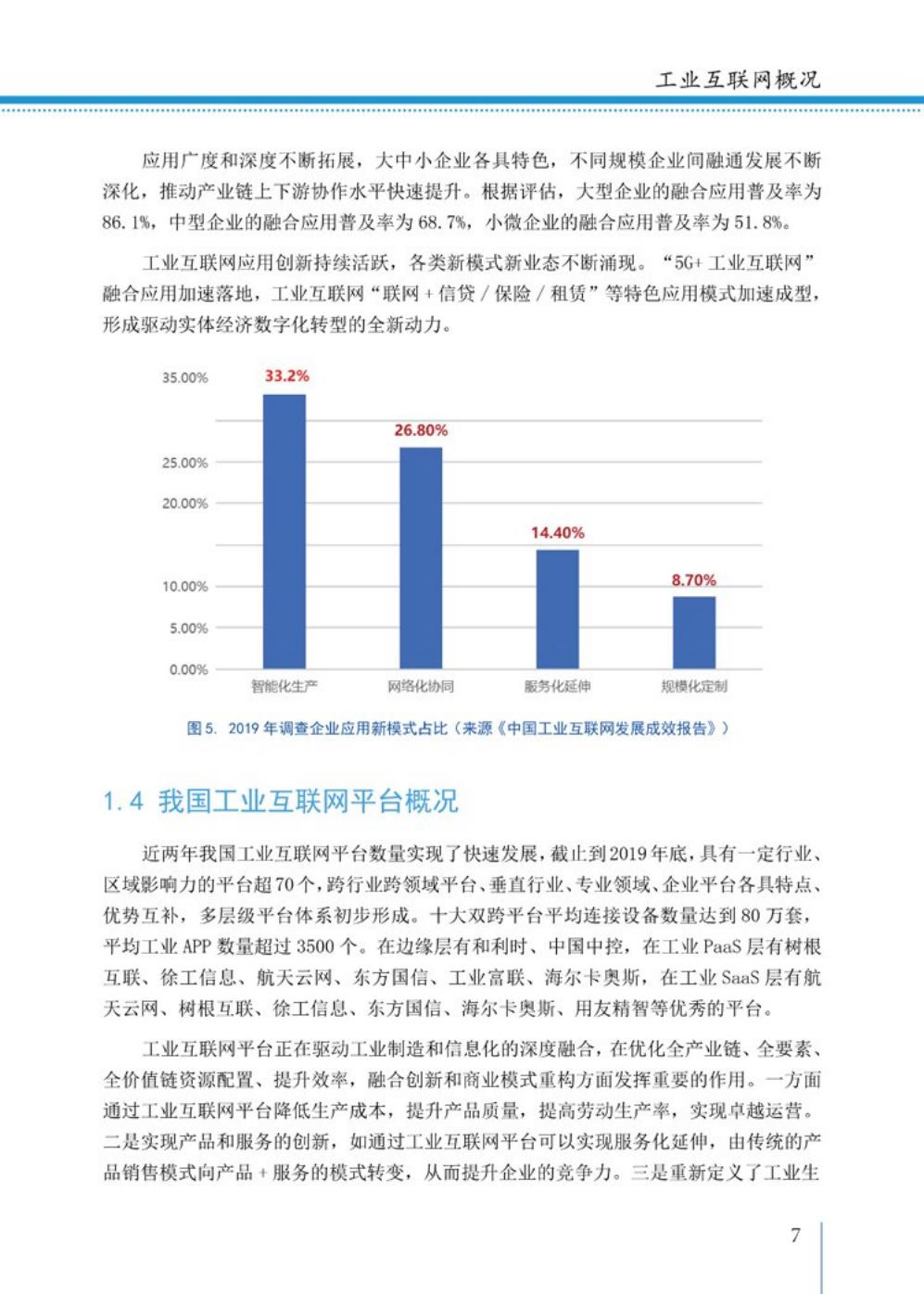 2021工业互联网白皮书（完整版）