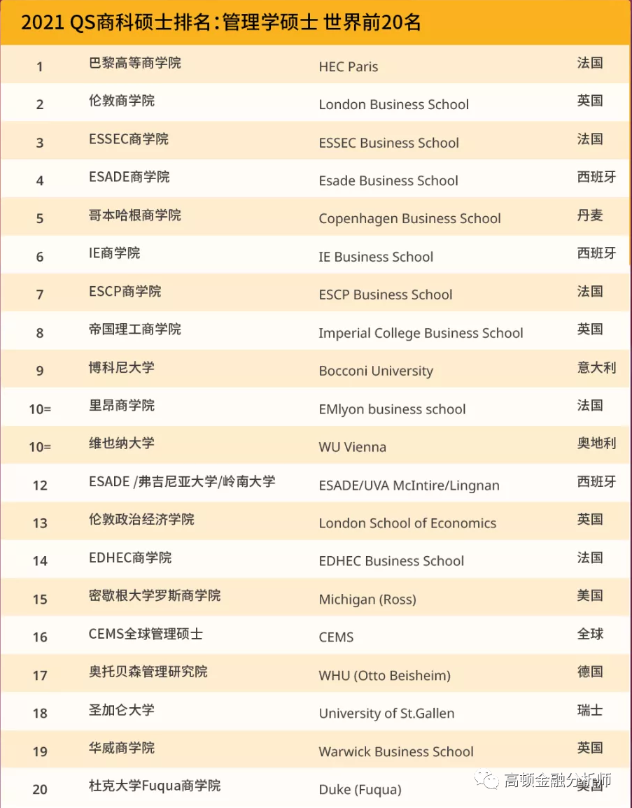 紐約攝影學院教材 關于鏡間快門_紐約大學商學院_北京中關村學院商鯤學院