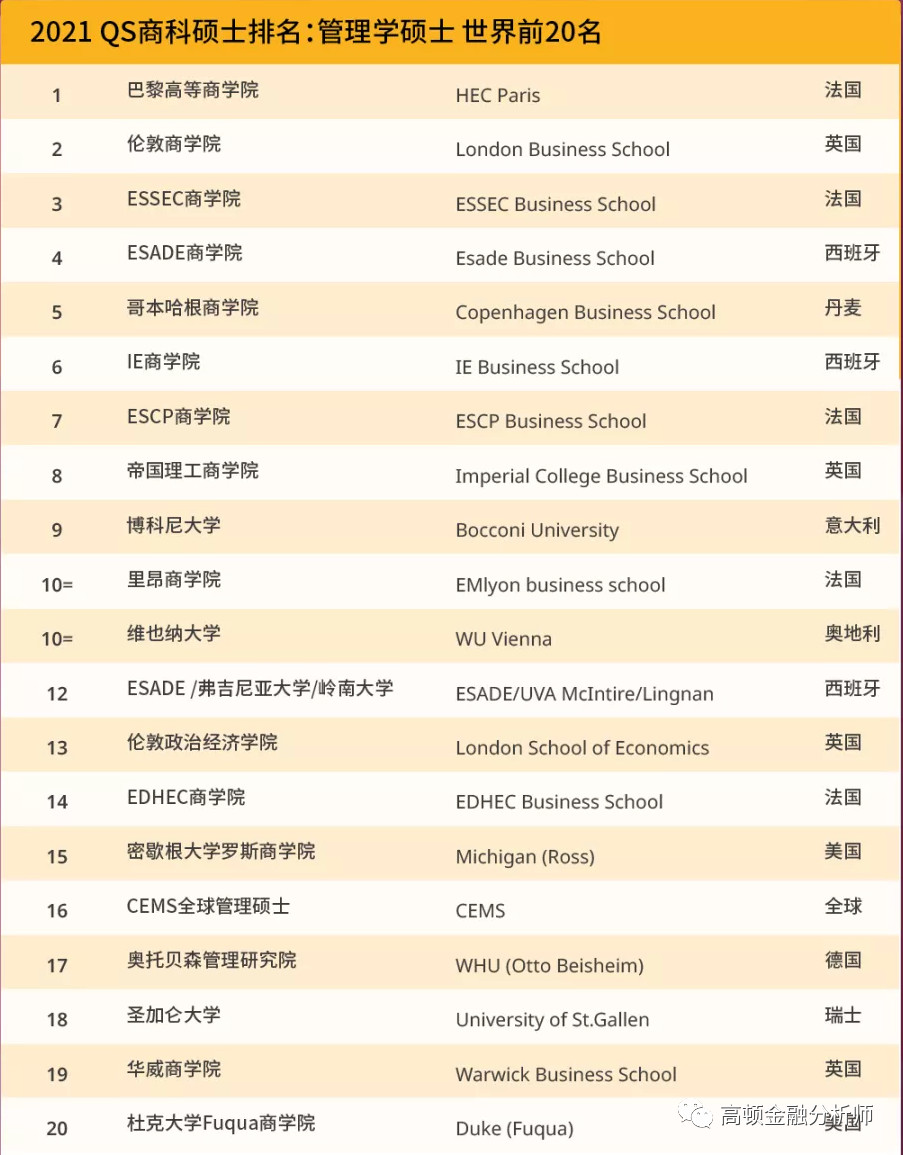 纽约摄影学院教材 关于镜间快门_纽约大学商学院_北京中关村学院商鲲学院