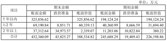 海澜之家 有了一个服装行业不该有的高利润