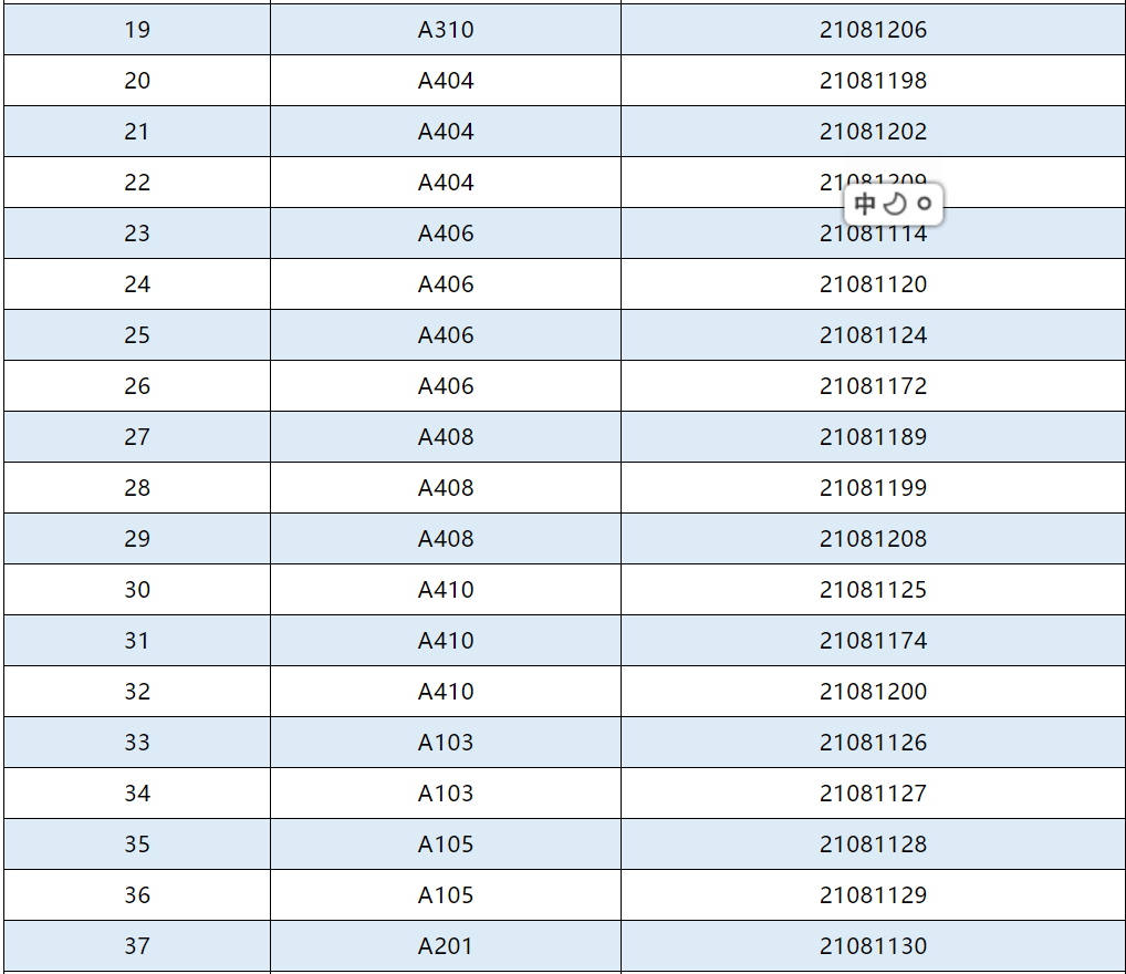 考研重要信息！一“研”为定