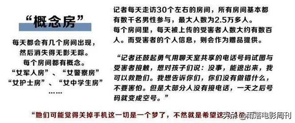“N号房”背后，其实韩国电影，早就已经将它搬上了荧幕