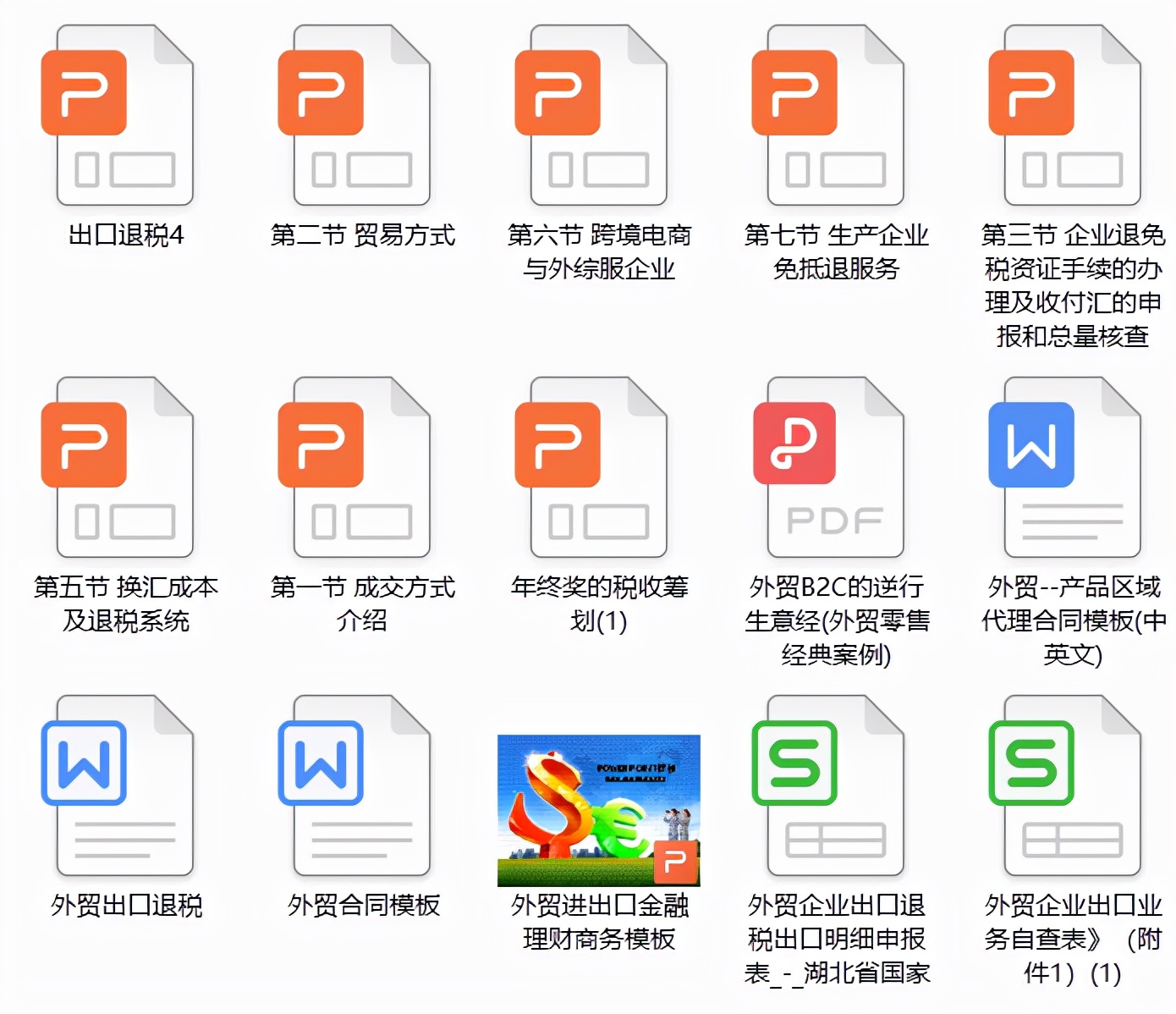 外贸企业出口退税流程及账务处理，操作详细，值得一看