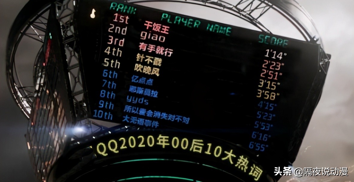 从90后“火星文”到00后“黑话”，年轻人果真是「yyds」