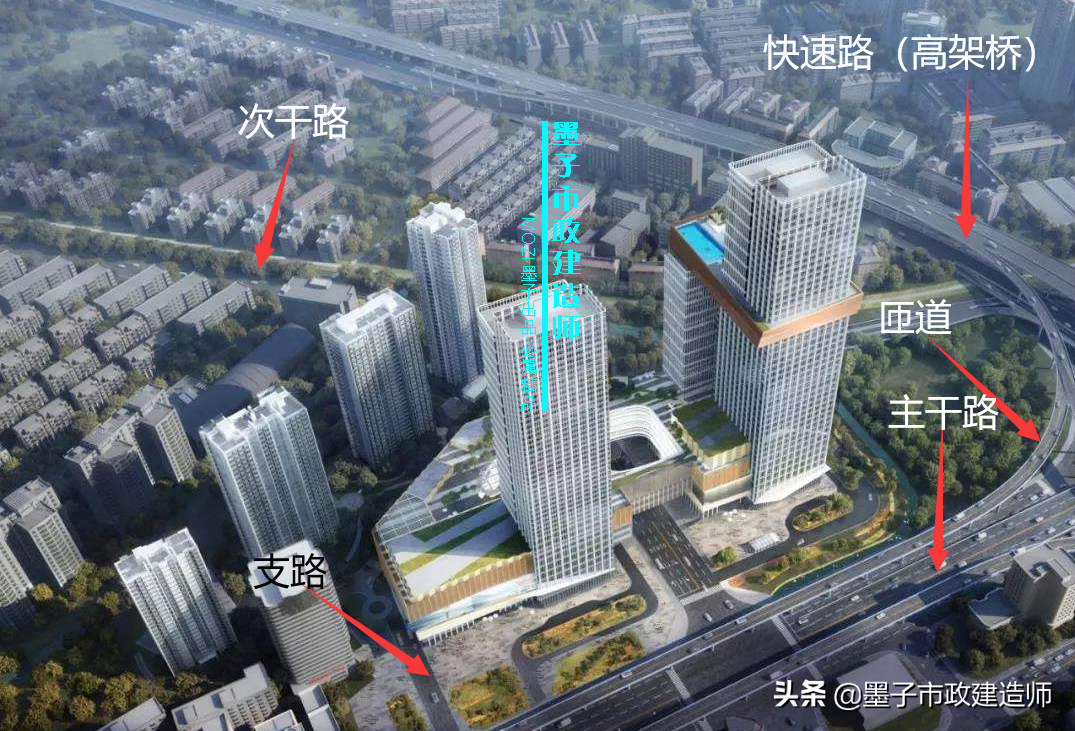 2022年一级建造师·市政实务图文材料·城镇道路分类与级别001集