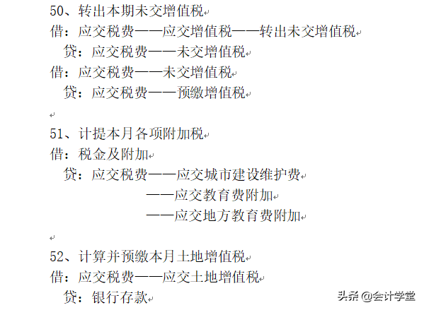 最新最全的会计分录汇总！职工福利和成本结转等借贷分录都在
